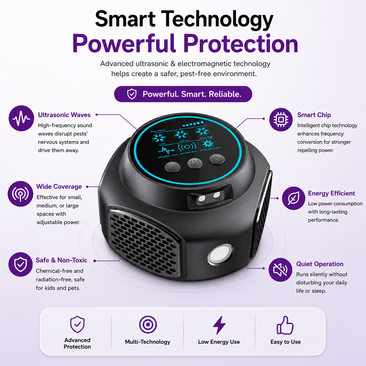 Ultrasonic Rodent Repellent