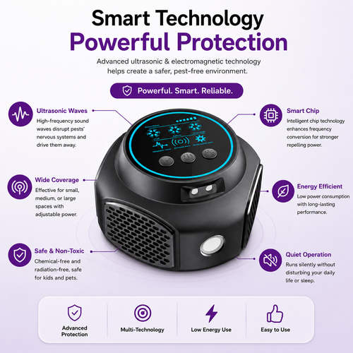 Ultrasonic Rodent Repellent